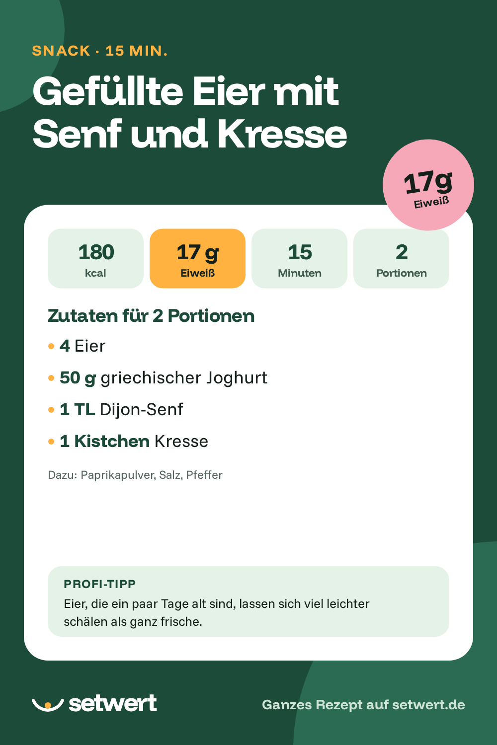 Rezeptkarte: Gefüllte Eier mit Senf und Kresse
