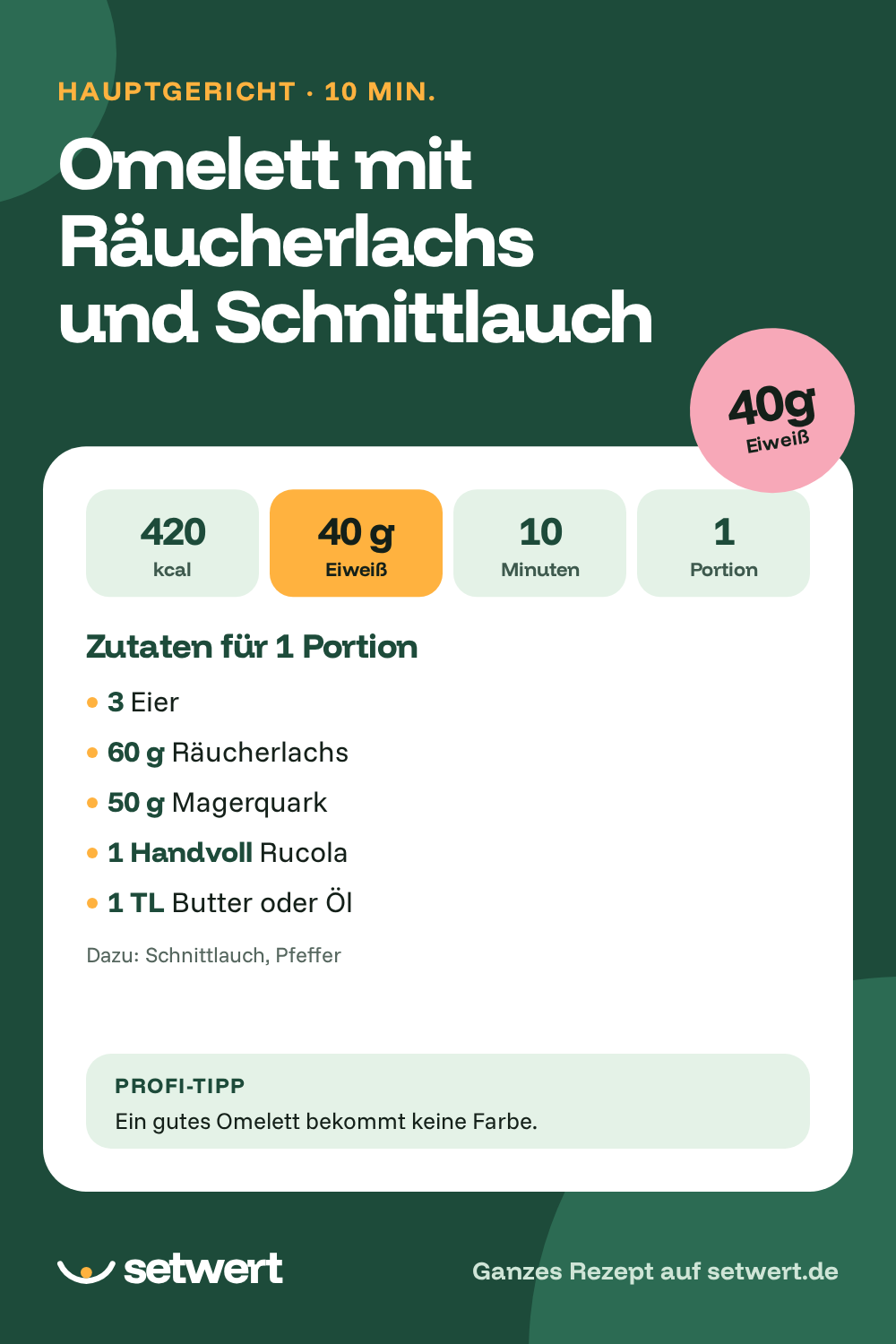 Rezeptkarte: Omelett mit Räucherlachs und Schnittlauch
